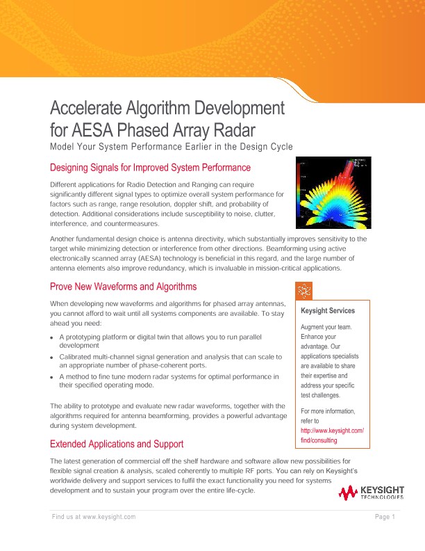 Accelerate Algorithm Development for AESA Phased Array Radar