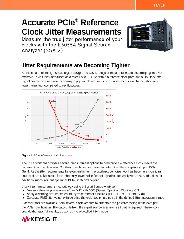 Accurate PCIe Reference Clock Jitter Measurements
