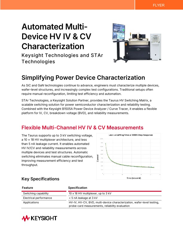 Automated Multi-Device HV IV & CV Characterization