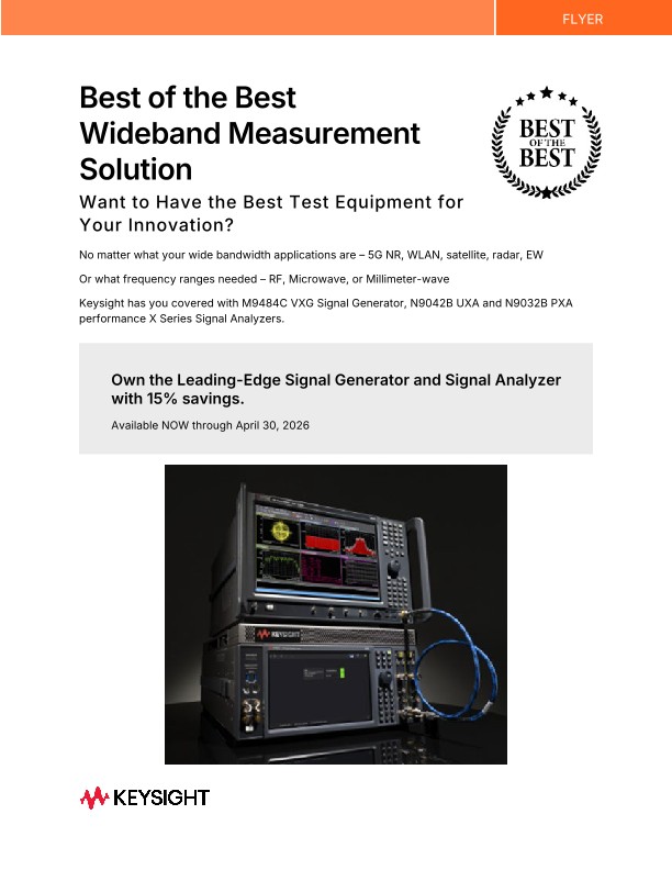 Best of the Best Wideband Measurement Solution