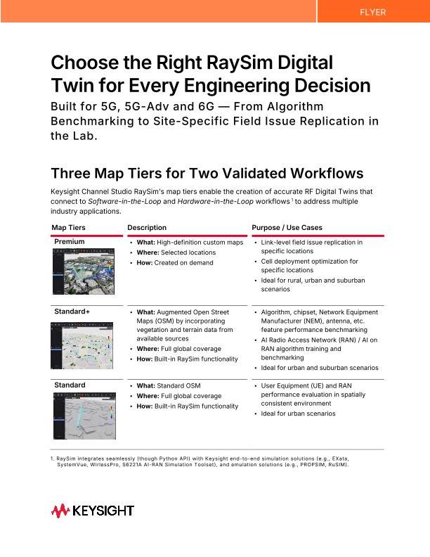 Choose the Right RaySim Digital Twin for Every Engineering Decision