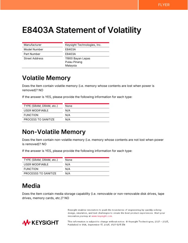 E8403A Statement of Volatility