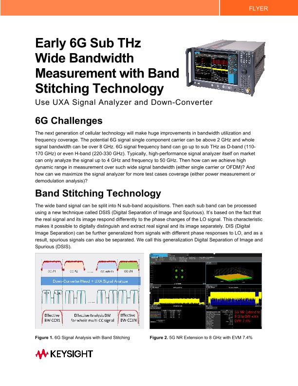 Early 6G Sub THz Wide Bandwidth Measurement with Band Stitching Technology