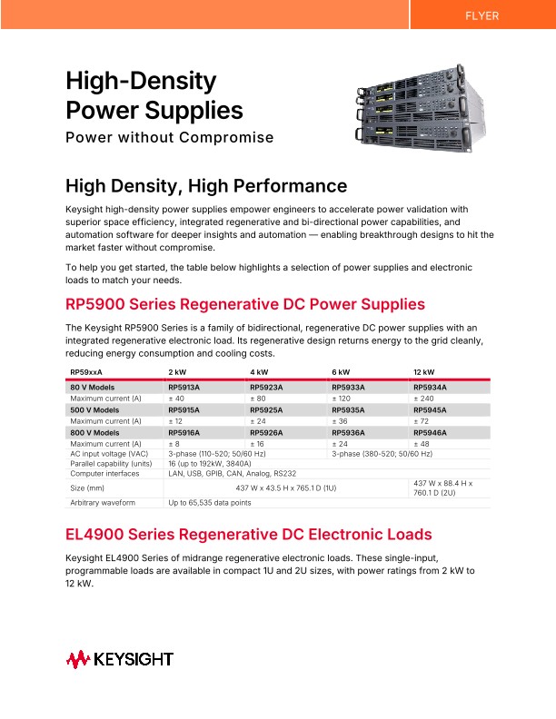 High-Density Power Supplies