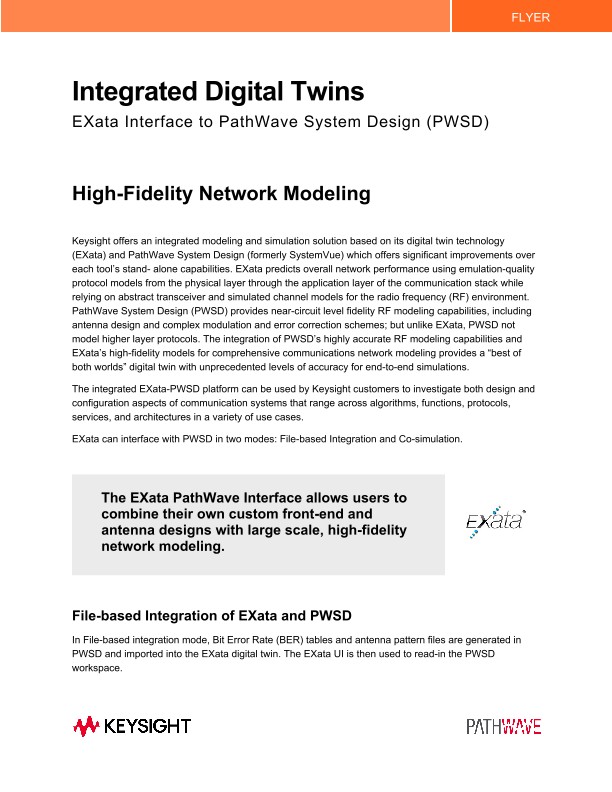 Integrated Digital Twins EXata Interface to PathWave System Design (PWSD)