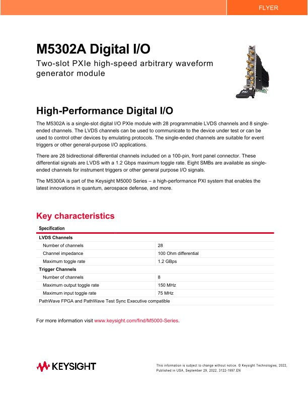 M5302A Digital I/O
