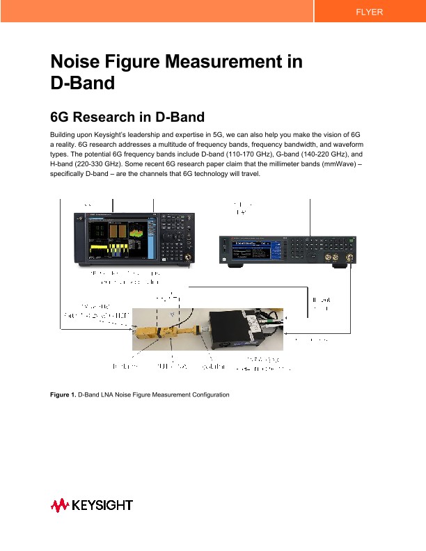 Noise Figure Measurement in D-Band