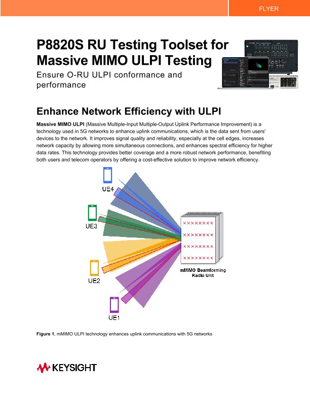 Open RAN Radio Unit Toolset for mMIMO ULPI Testing