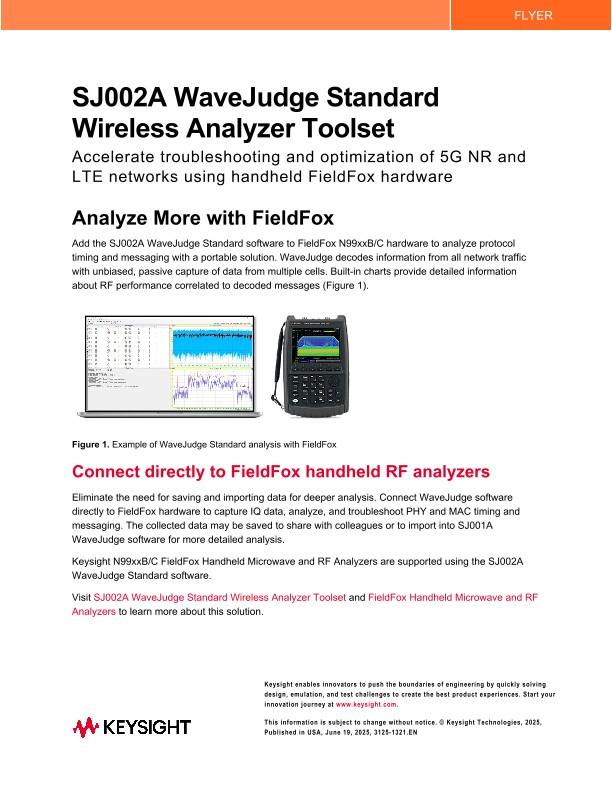 SJ002A WaveJudge Standard Wireless Analyzer Toolset