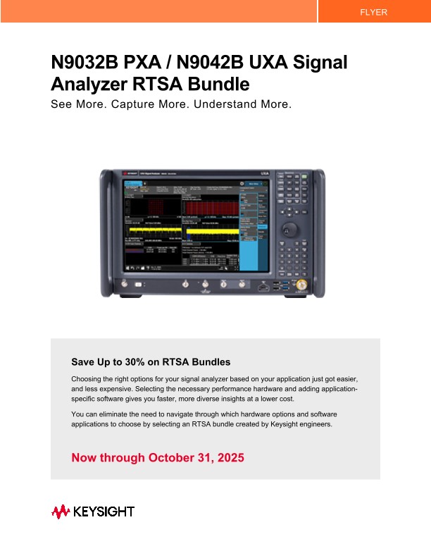N9032B PXA / N9042B UXA Signal Analyzer RTSA Bundle