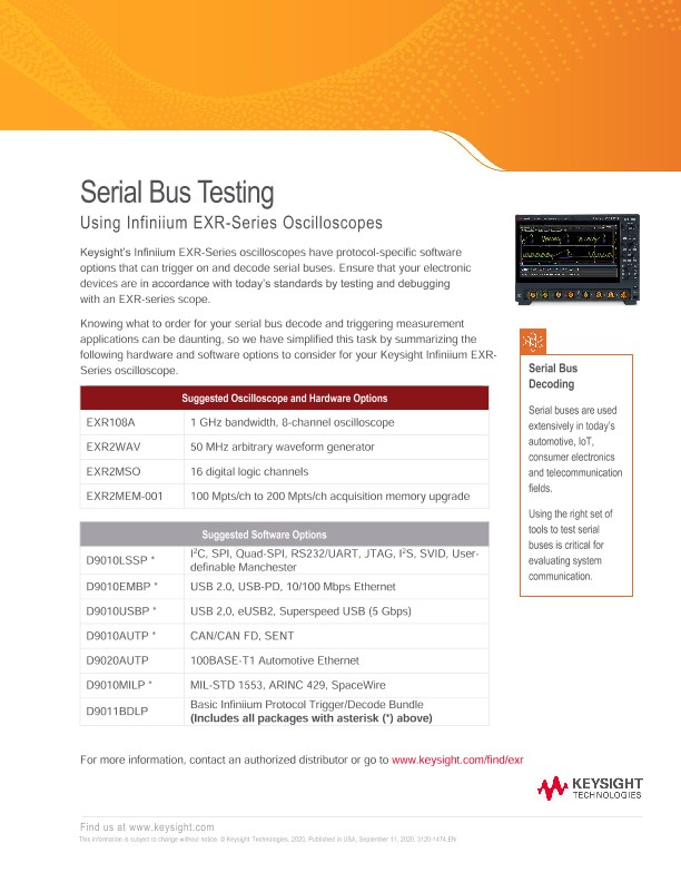 Serial Bus Testing