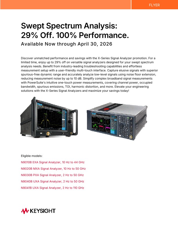 Swept Spectrum Analysis: 29% Off. 100% Performance.