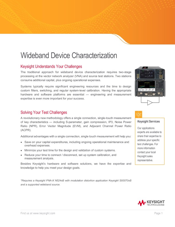 Wideband Device Characterization
