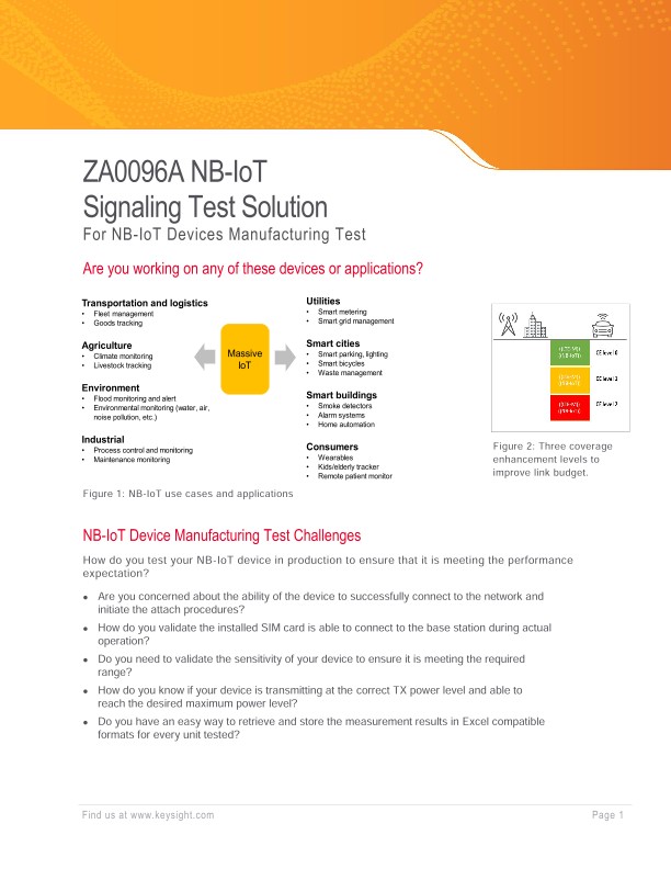 ZA0096A NB-IoT Signaling Test Solution