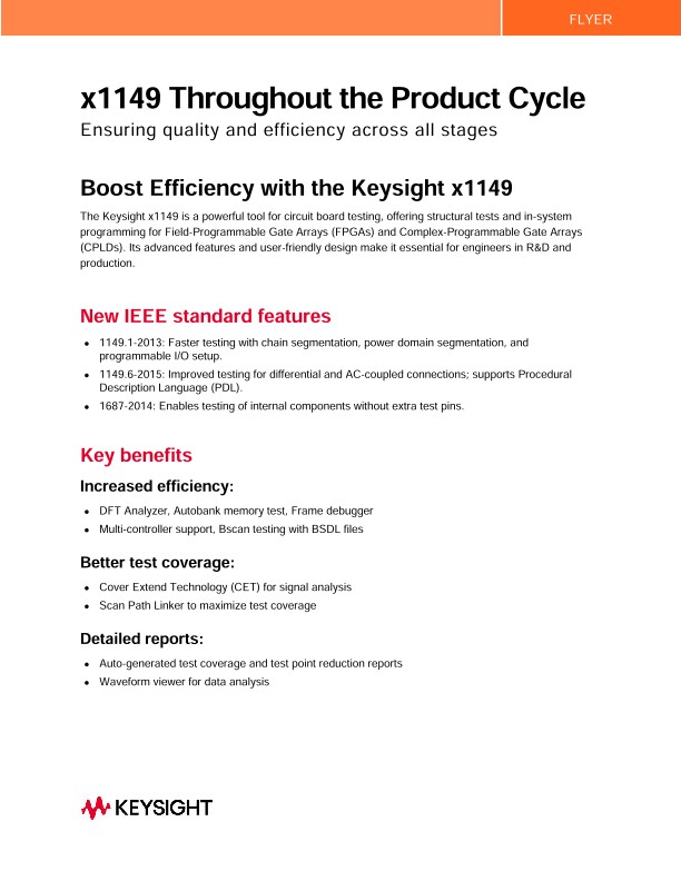 x1149 Throughout the Product Cycle