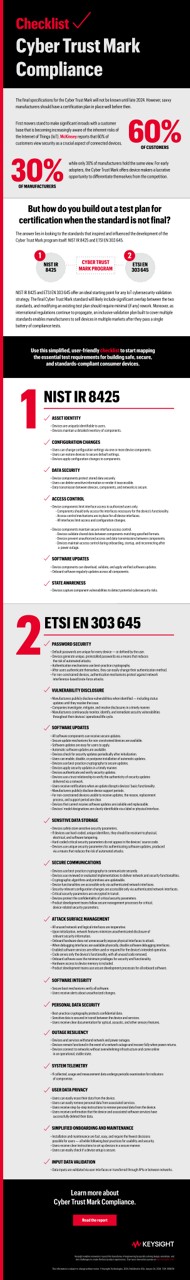 Checklist: Cyber Trust Mark Compliance