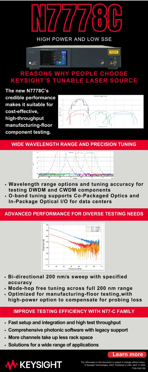 N7778C High Power and Low SSE