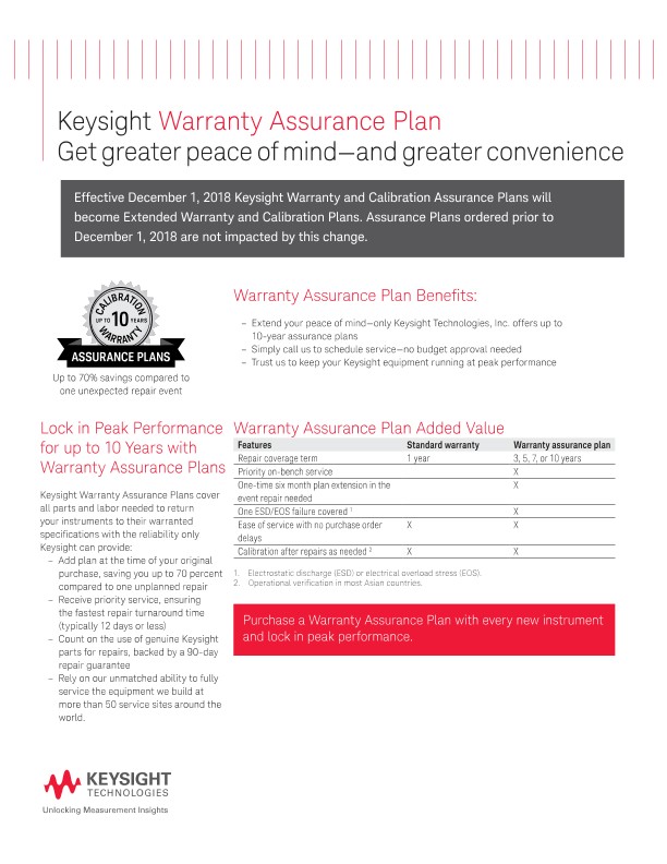 Warranty Assurance Plan