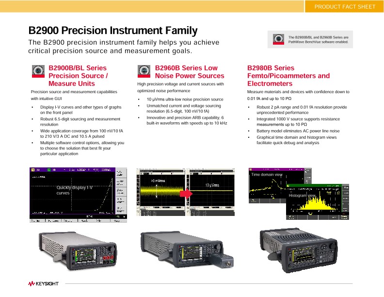 B2900 Precision Instrument Family