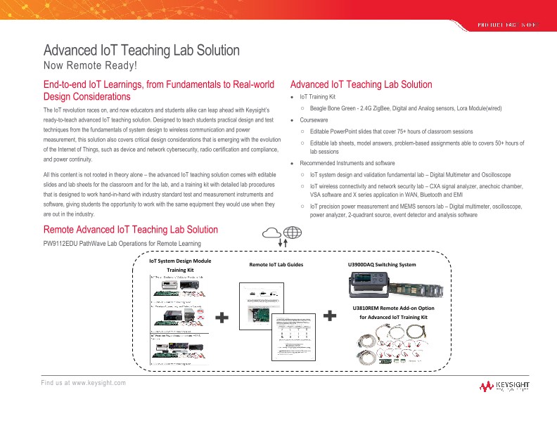 Advanced IoT Teaching Lab Solution