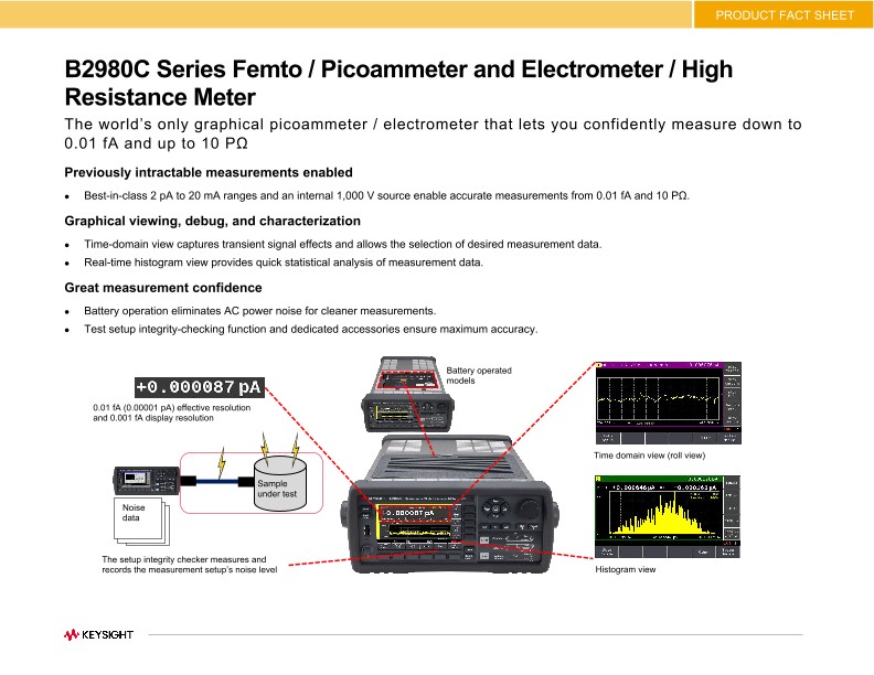 B2980C Series Femto/Picoammeter and Electrometer/High Resistance Meter