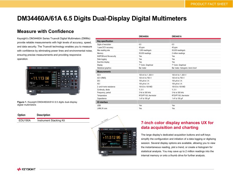 DM34460A/61A 6.5 Digits Dual-Display Digital Multimeters