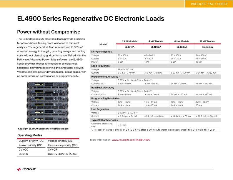 EL4900 Series Regenerative DC Electronic Loads