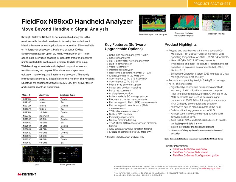 FieldFox N99xxD Handheld Analyzer