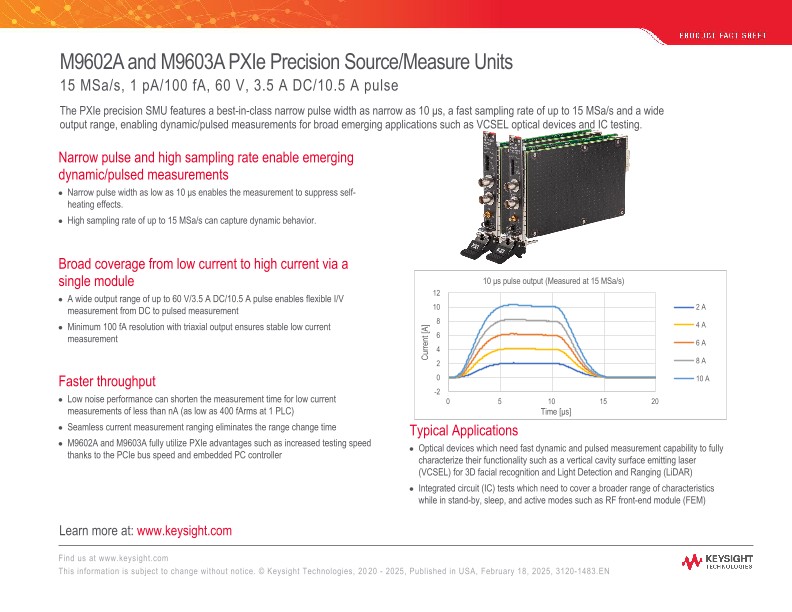 M9602A and M9603A PXIe Precision Source/Measure Units