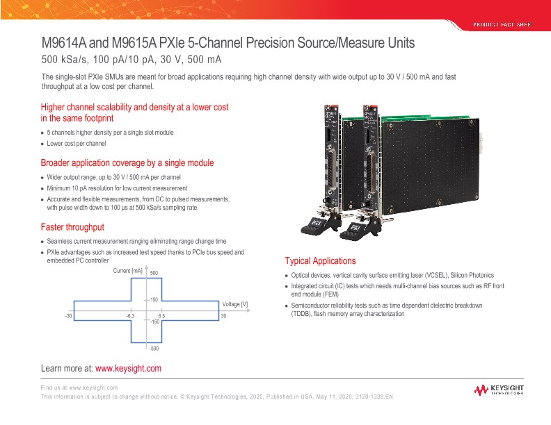 M9614A and M9615A PXIe 5-Channel Precision Source/Measure Units