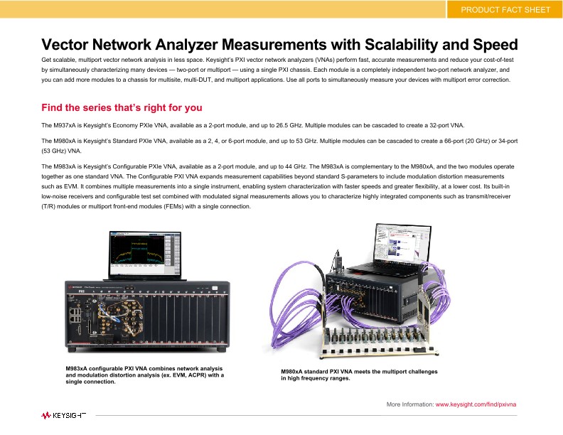 Multiport Measurements with Scalability and Speed