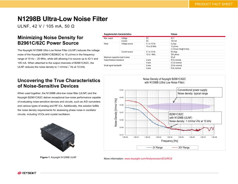 N1298B Ultra-Low Noise Filter