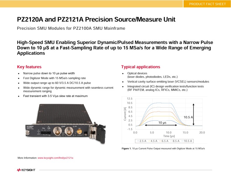 PZ2120A and PZ2121A Precision Source/Measure Unit