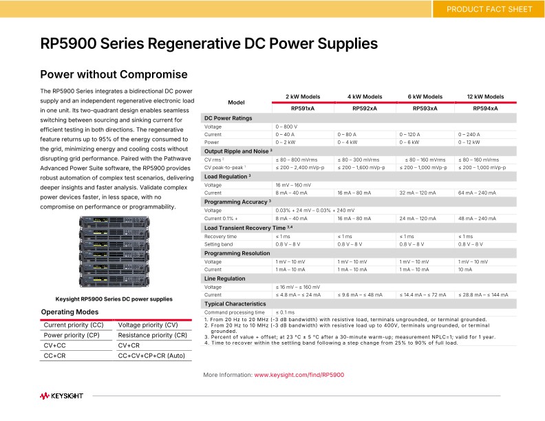 RP5900 Series Regenerative DC Power Supplies