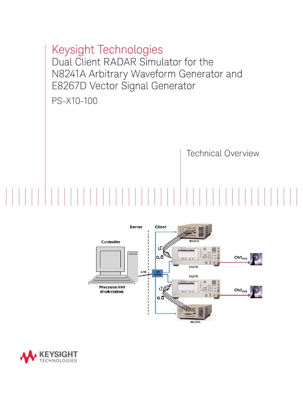 Dual Client RADAR Simulator for the N8241A Arbitrary Waveform Generator and E8267D Vector Signal Gen