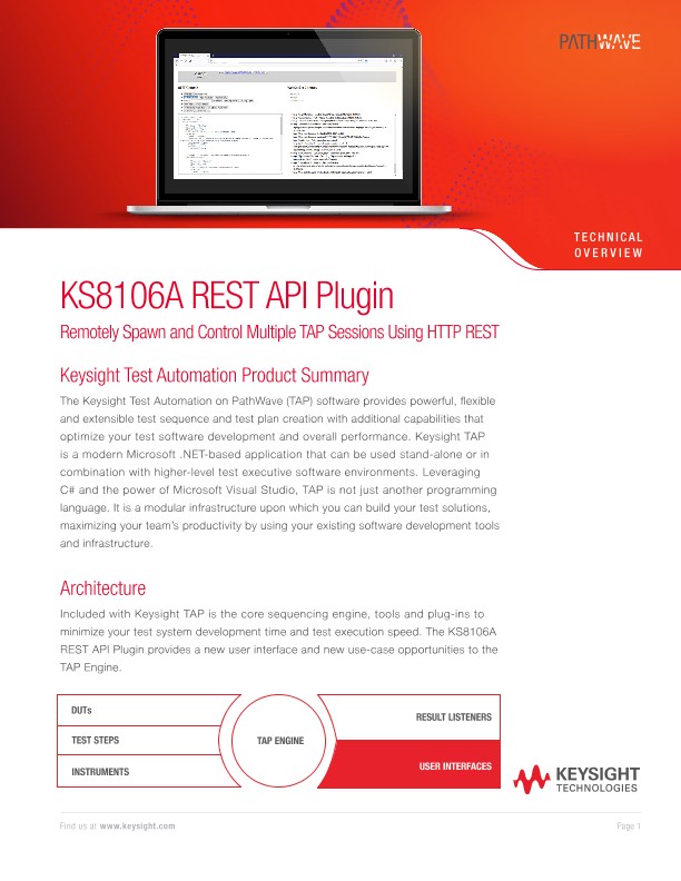 KS8106A REST API Plugin PDF Asset Page | Keysight