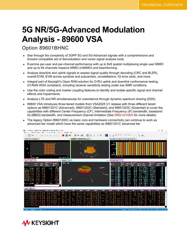 5G NR/5G-Advanced Modulation Analysis PathWave Vector Signal Analysis (89600 VSA)