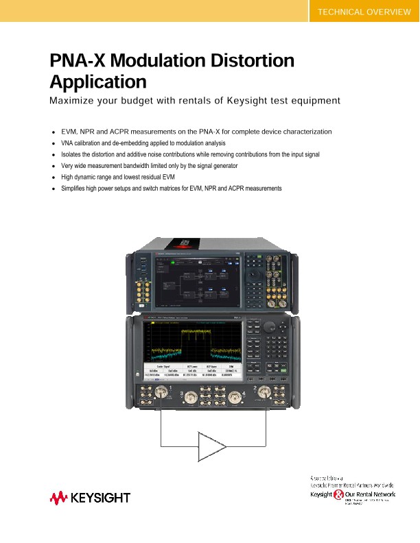 PNA-X Modulation Distortion Application