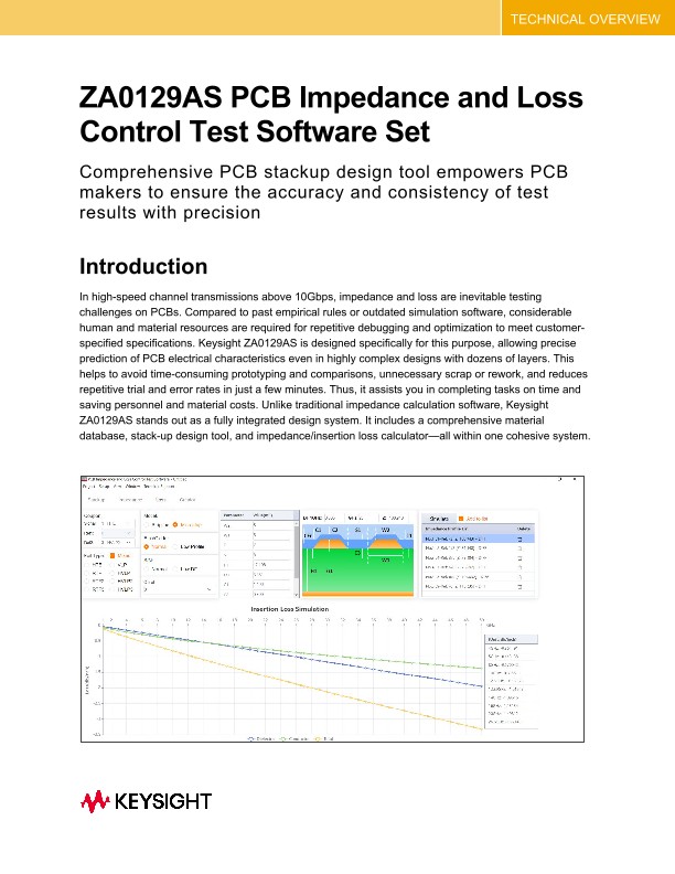 ZA0129AS PCB Impedance and Loss Control Test Software Set