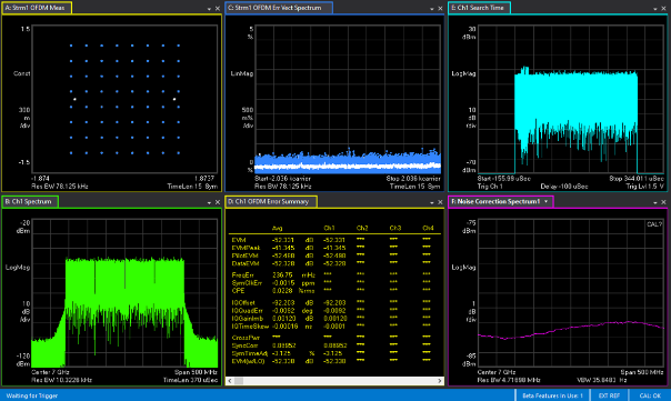 WLAN EVM Improvement with IQ-NC