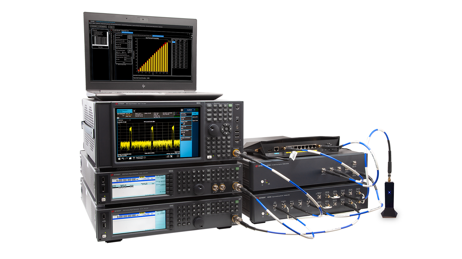 Keysight Regulatory Test Solution