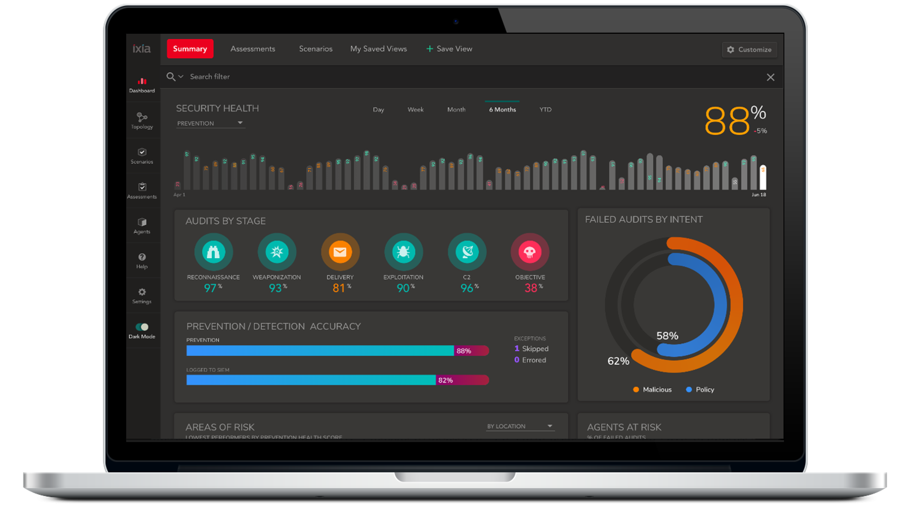 Threat Simulator 