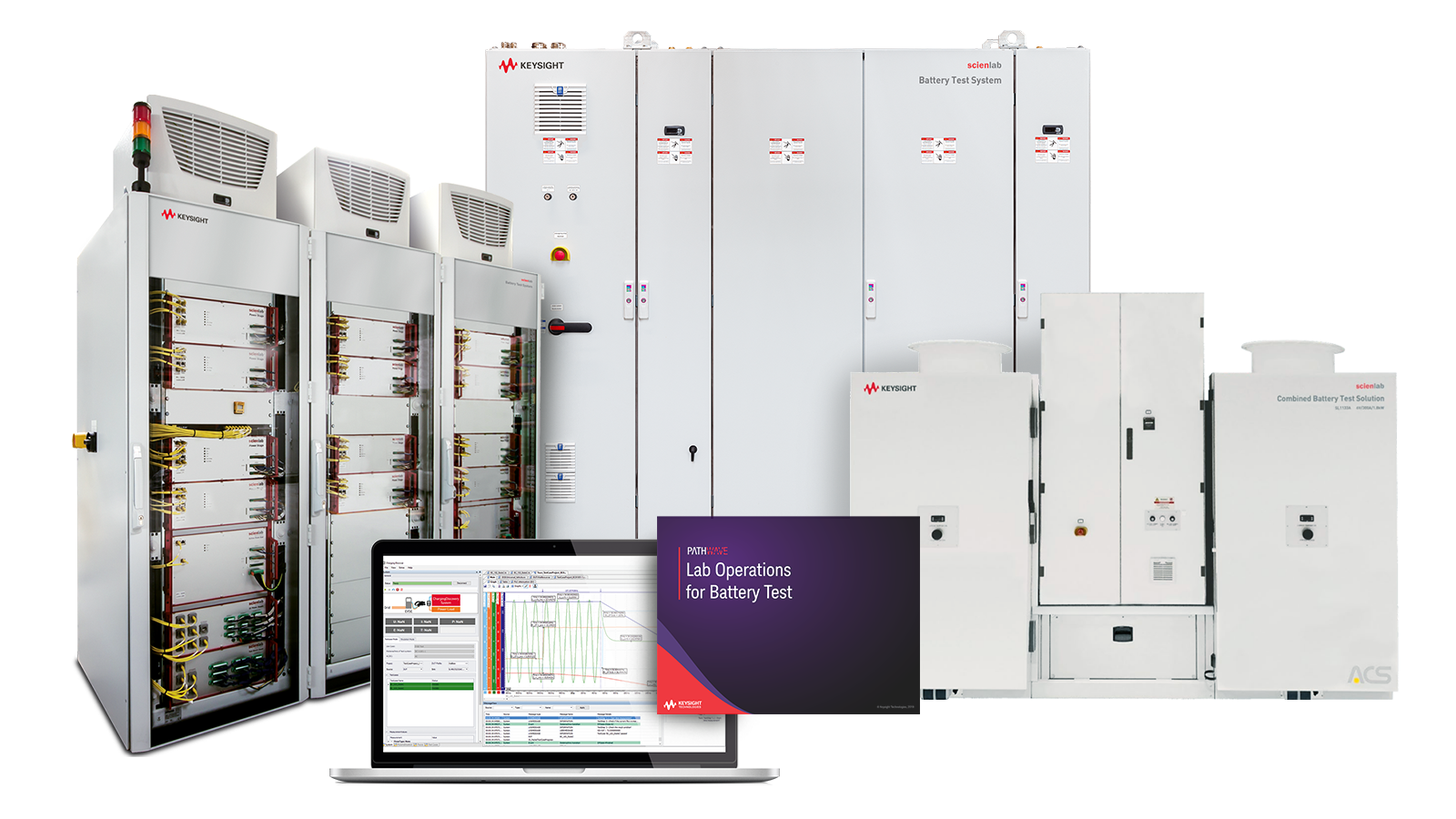 Electric Vehicle Battery Design Keysight