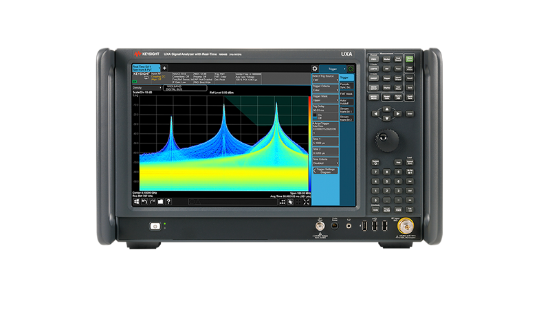 Wideband Signal Analysis