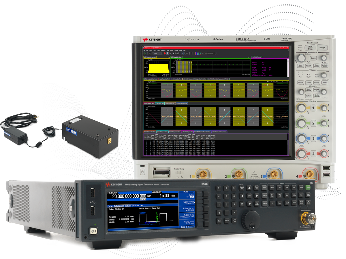 车载雷达信号分析解决方案（E8740A-030）