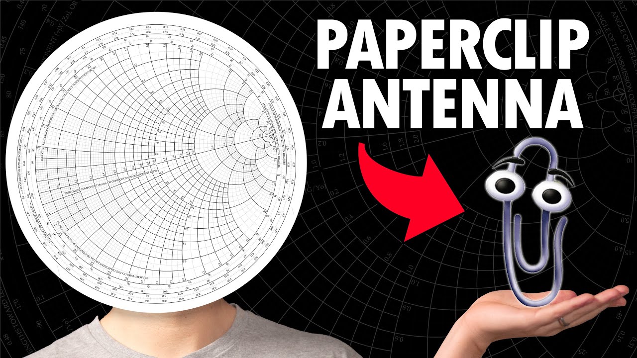 Smith Chart Basics and VNA Paperclip Test