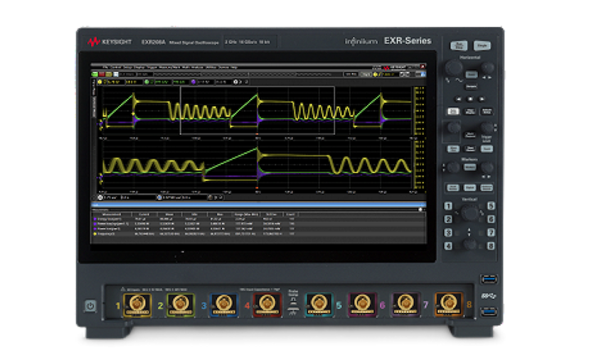 Fundamental Problem Solving Using a Modern Oscilloscope