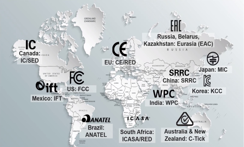 Introduction to Wireless Regulatory Compliance