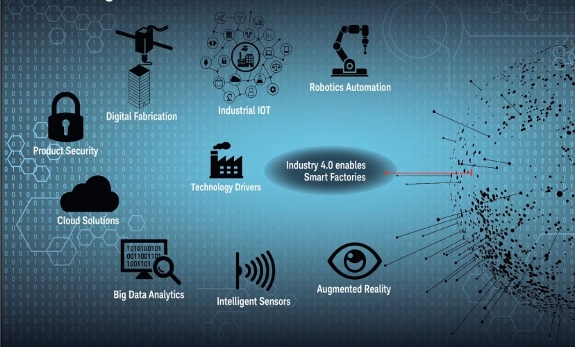 5G Use Cases for Industry 4.0