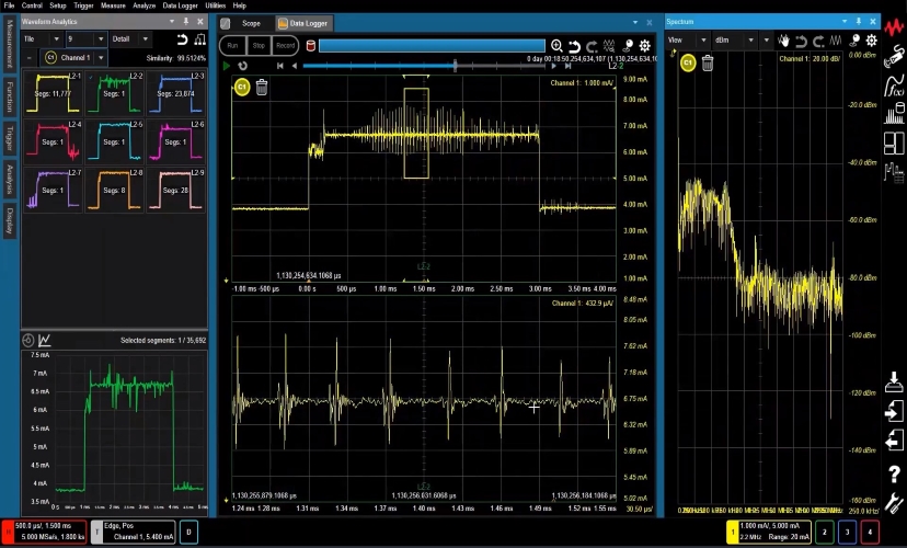 Using Anomalous Waveform Analytics for IoT Device Analysis